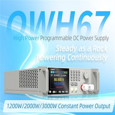 Bộ nguồn DC công suất cao dòng OWH67